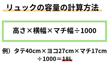 ストア バックパック サイズ 容量 計算